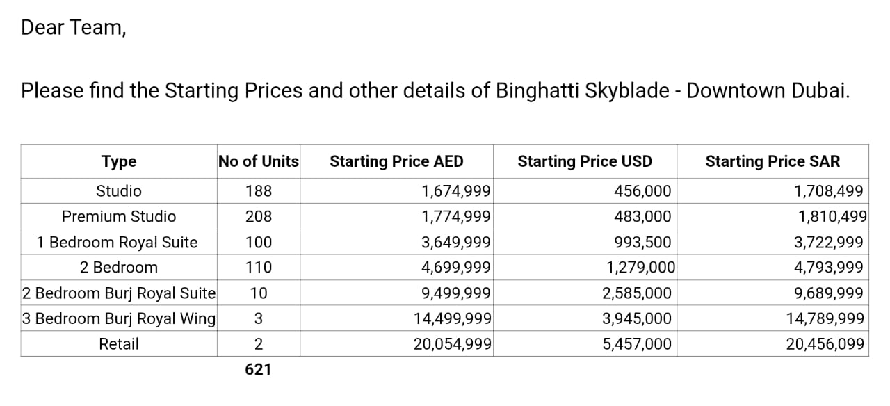🚀 Launching Now: Binghatti Skyblade – Downtown Dubai 